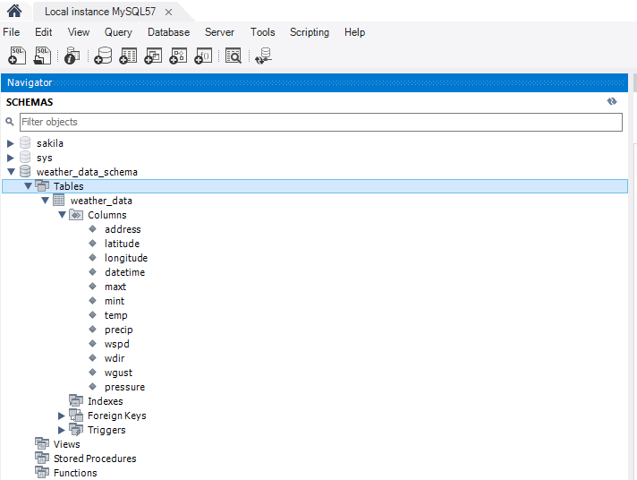 Finished MySQL schema with our weather data table