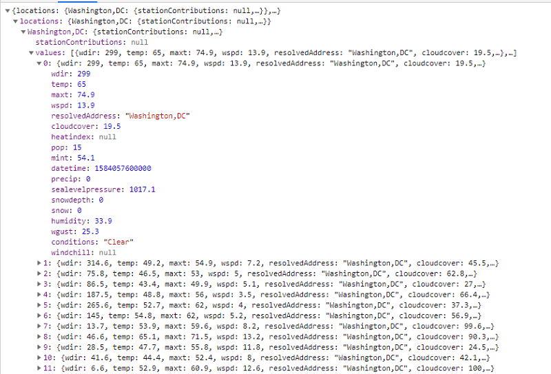 Output Weather Data in JSON Format