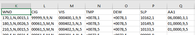 Weather observation values