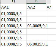 Precipitation data values